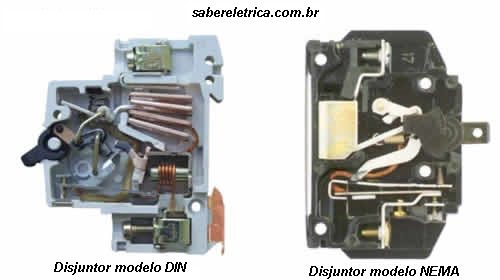 Disjuntores Din (Iec) e Tipo Nema – Saiba Qual Comprar