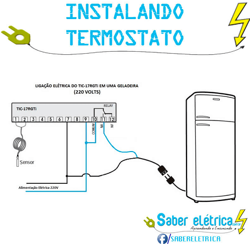 Como Instalar Termostato em uma Geladeira